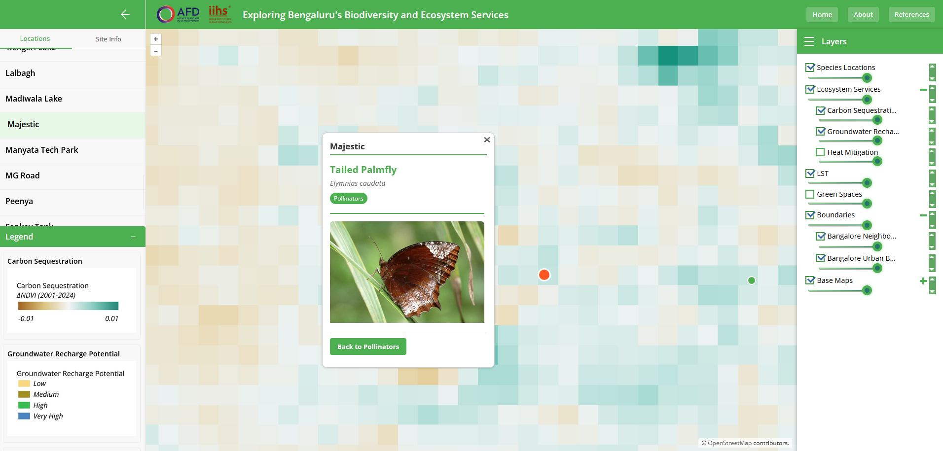 Bengaluru Biodiversity